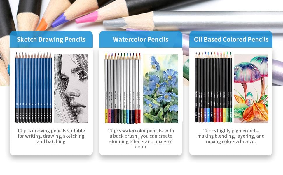 72-Piece Drawing Sketching Art Supplies Set, Graphite, Colored, Charcoal Pencils, Sketch Pad