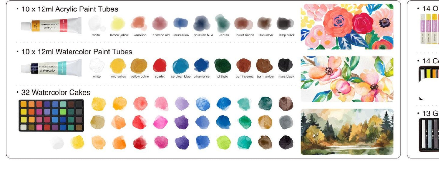 181-Piece Mixed Media Art Set – Professional Artist Supplies Kit with Acrylic, Watercolor, Pencils, Pastels