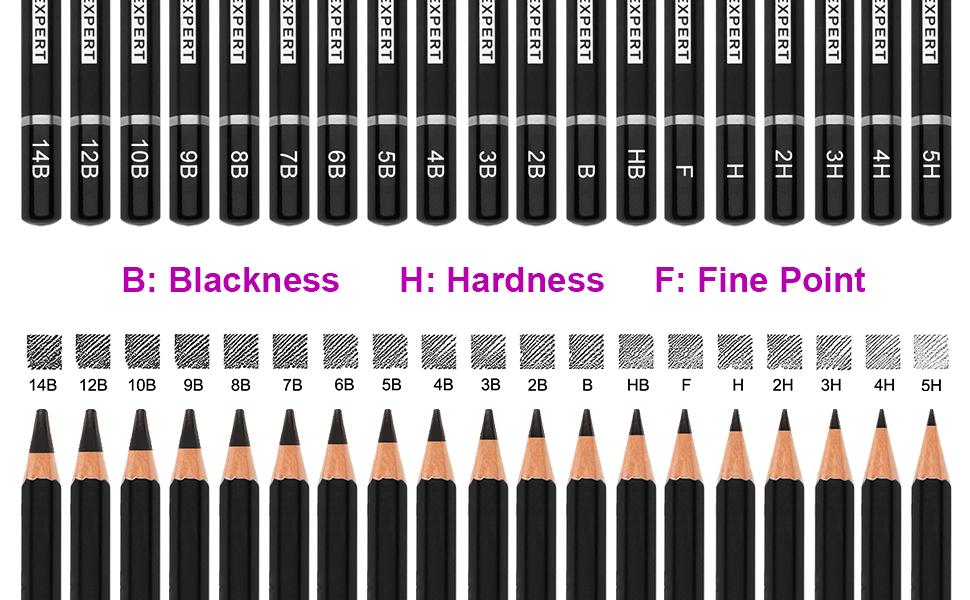 60-Piece Drawing Kit – Graphite & Charcoal Pencils, Sketchbook for Artists Beginners