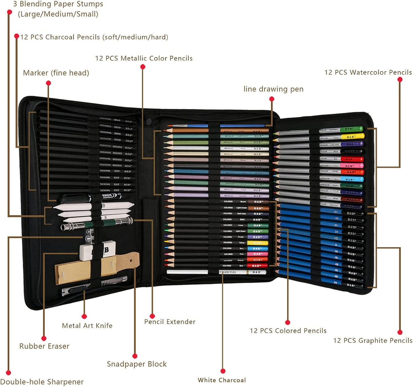 72-Piece Drawing Sketching Art Supplies Set, Graphite, Colored, Charcoal Pencils, Sketch Pad